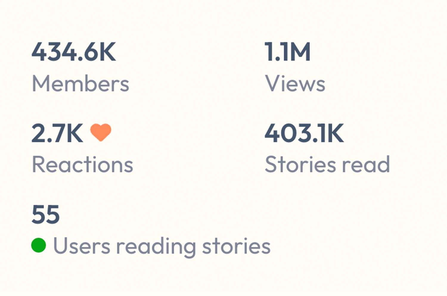 Our Wave Share Story Tags Our Wave Share Story Tags